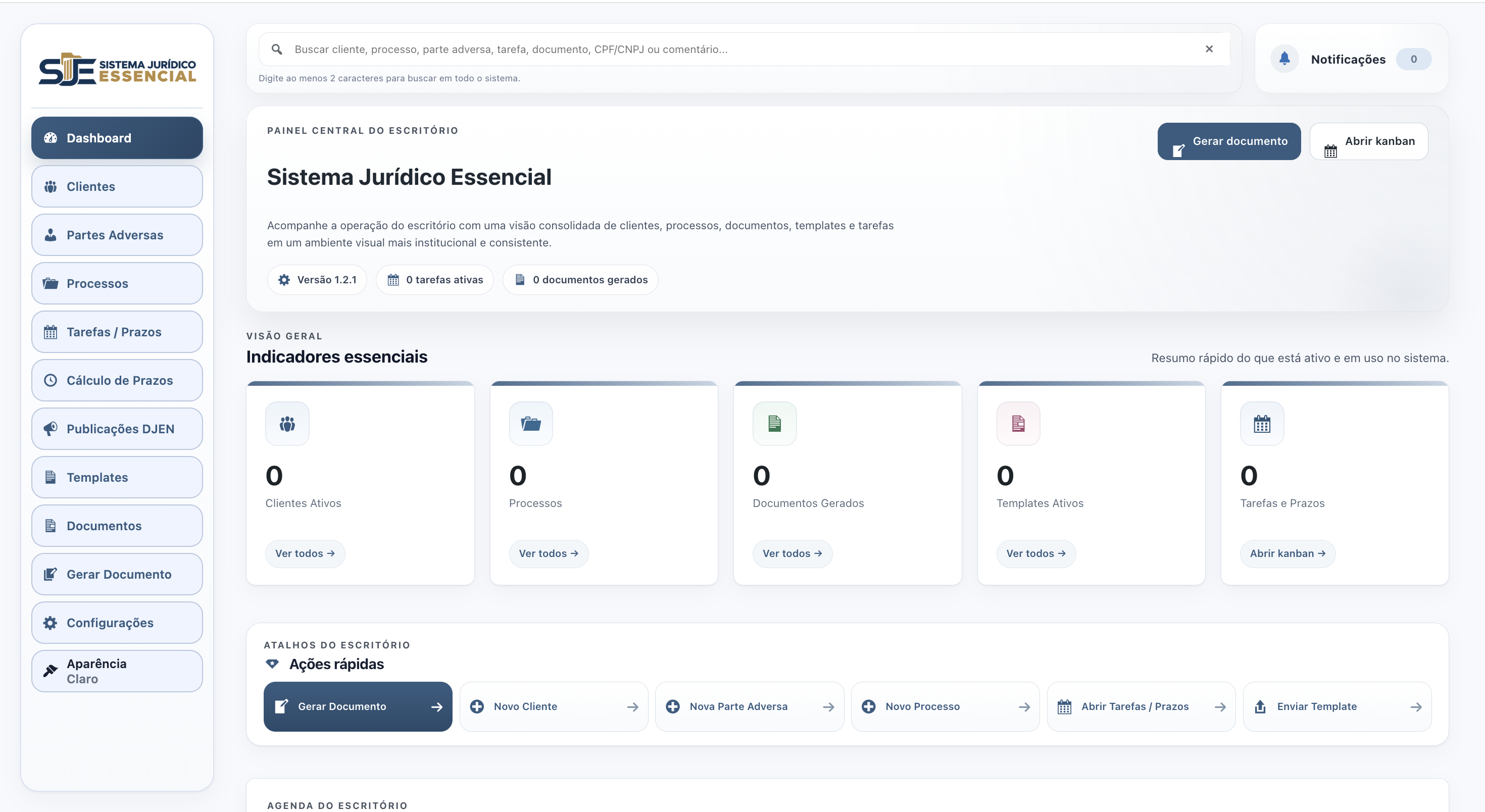 Dashboard principal